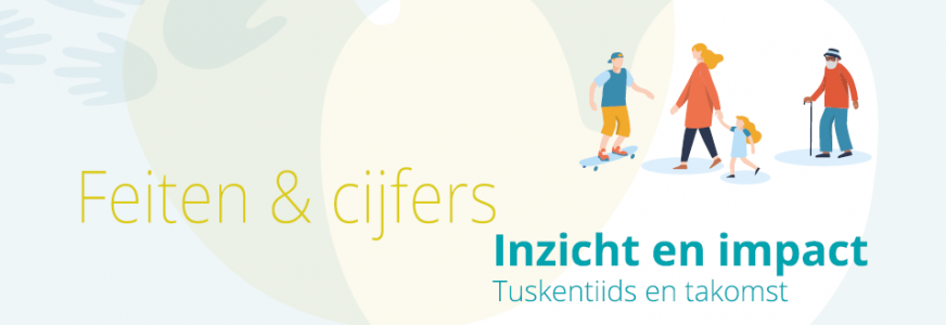 Inzicht & Impact: al vijf jaar dé plek voor preventie in Fryslân! Inzicht & Impact: al vijf jaar dé plek voor preventie in Fryslân!